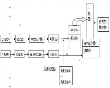 k8凯发·「中国」天生赢家·一触即发_公司7045