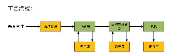 k8凯发·「中国」天生赢家·一触即发_活动6612