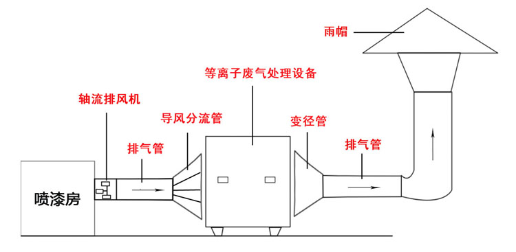 k8凯发·「中国」天生赢家·一触即发_首页6968